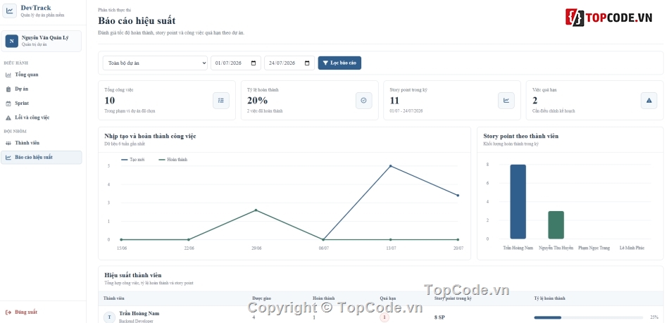 phần mềm quản lý,Website quản lý,phần mềm